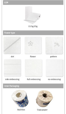 Papier de serviette de tissu de GV 13.5g de poche tissu facial de 3 plis